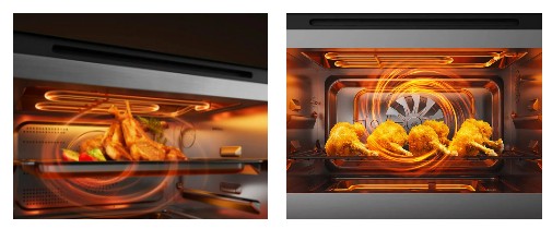 Xiaomi's new smart oven may create a new trend in the industry