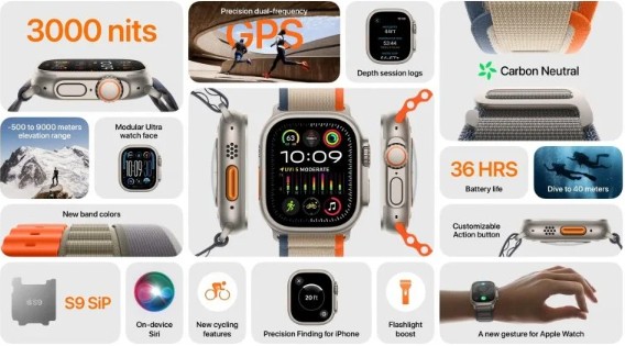 Apple Watch Ultra 2 launched, see what's new