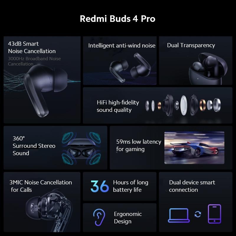 The global launch of Redmi Buds 4 Active earbuds has taken place